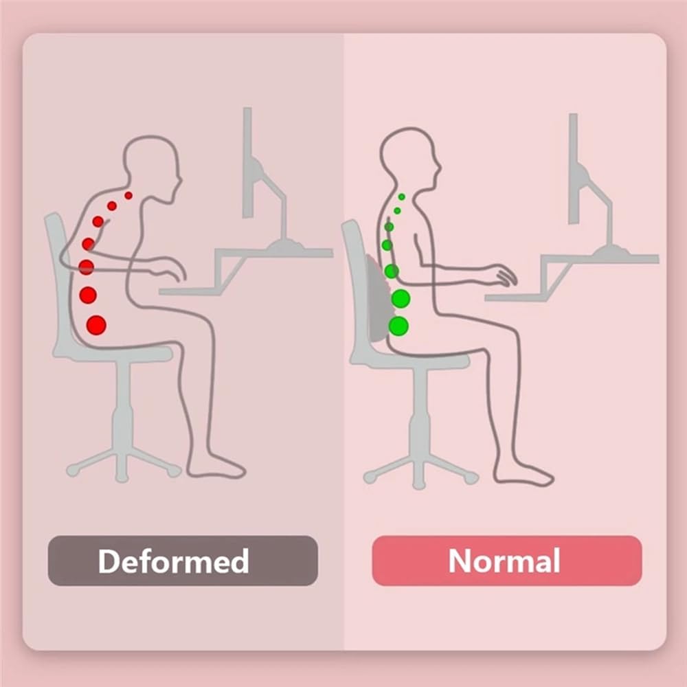 Yoga Back Trainer Lumbar Suppo - đánh giá và giá Yoga Fitness Trainer